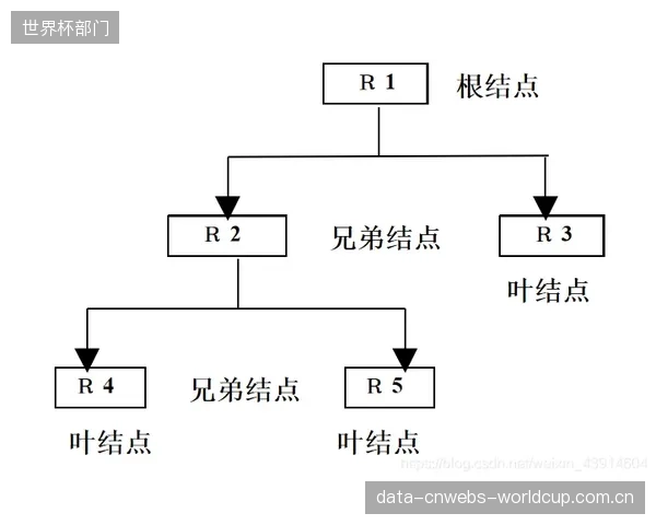 面对FIBA可能随时更新的物理回弹系数检测标准，国内存量场馆的升级改造压力有多大？